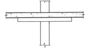 <p>TWO-WAY</p>