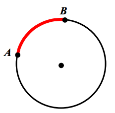 <p>A portion of the circumference of a circle.</p>