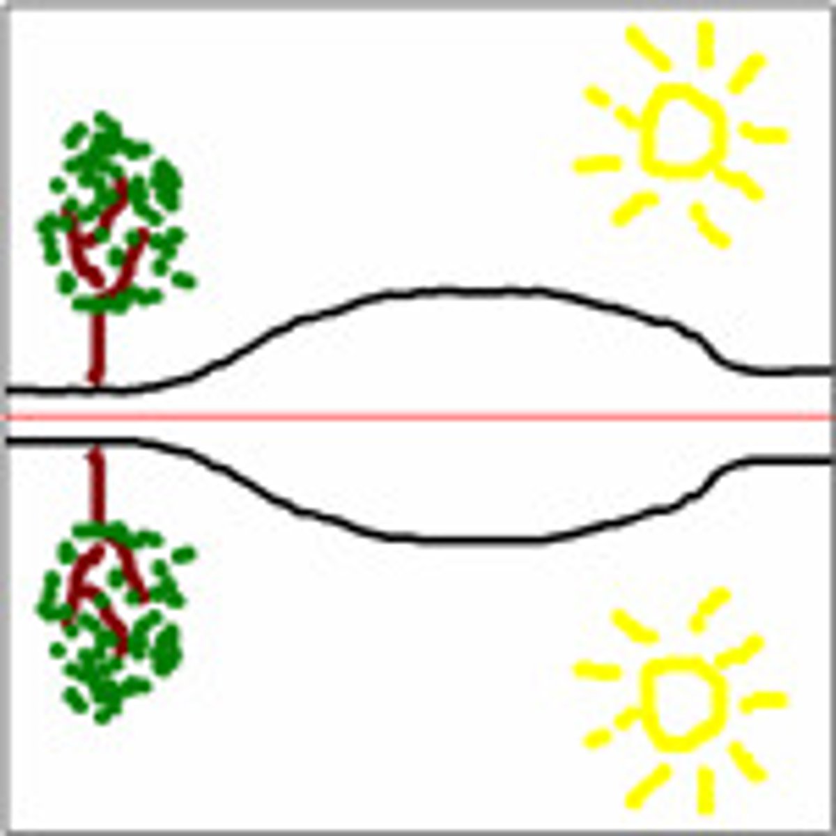 <p>a transformation that produces a mirror image of a geometric figure (flip)</p>