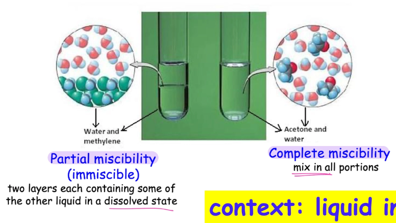 <p>miscibility = solubility of liquid in another liquid </p>