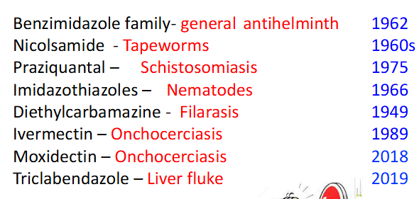 <p>DIAGRAM ON SLIDE 8</p>
