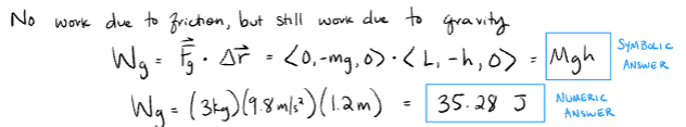 <p>only force is coming from gravity, set up component form multiplication to find work done by gravity.</p>