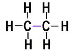 <ul><li><p>arise from a C-C sigma bond between the sp3 hybrid orbitals</p></li><li><p>are considered to be saturated hydrocarbons</p></li><li><p>formula is C<sub>n</sub>H<sub>2n+2</sub></p></li></ul><p></p>
