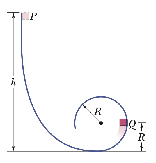 <p>FIND HEIGHT</p>