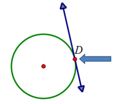 <p>The point at which a tangent line touches the circle.</p>