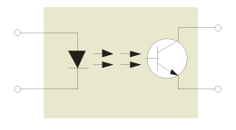 <p>A single package containing an LED and a phototransistor. They transfer a signal from one circuit to another while providing a high degree of isolation</p>