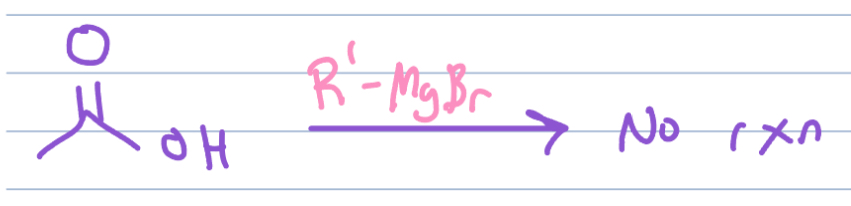 <p>No reaction (too acidc)</p>