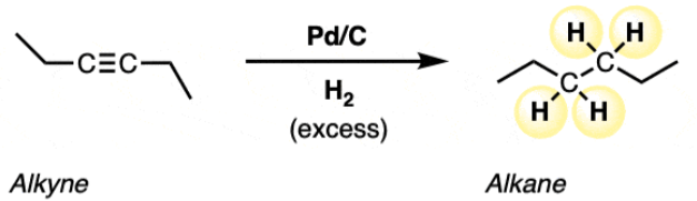 <p></p><p>product: alkane</p>