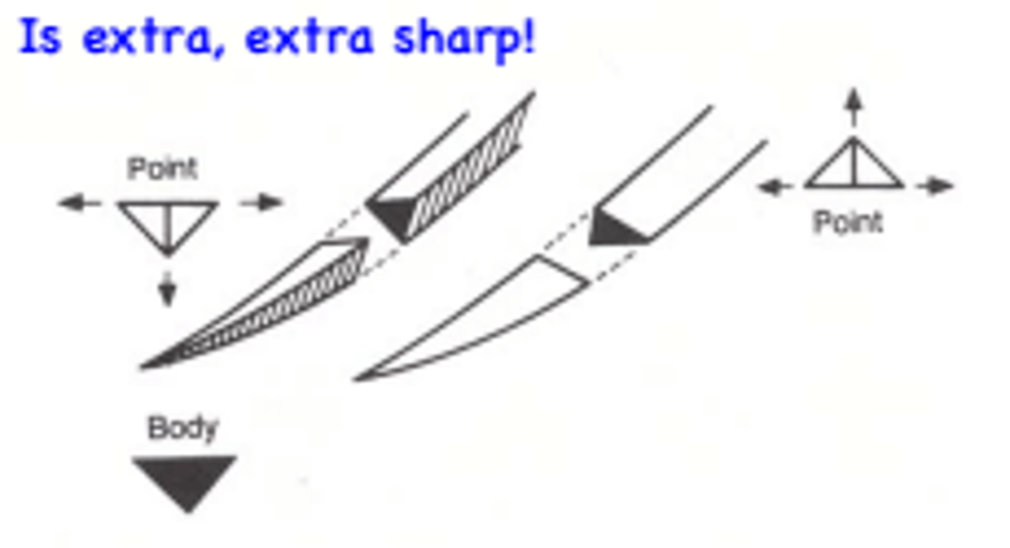 <p>-cutting edge on the outside or lower edge of the curve</p><p>-stronger than most cutting needles</p><p>-minimal scarring</p><p>-fascia, ligament, skin, tendon sheath</p>