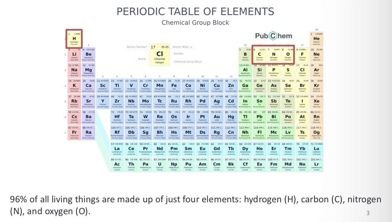 <p>Pure substance made of only one type of atom, which cannot be broken down into simpler substance by ordinary chemical means</p>