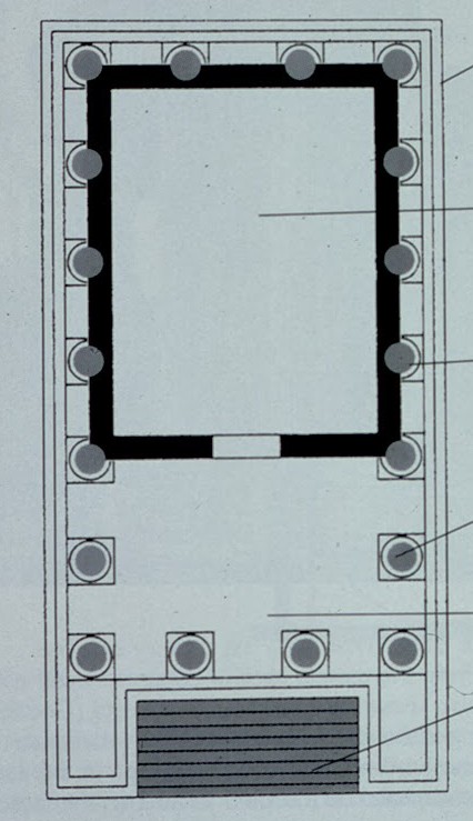 <p>temple parts</p>
