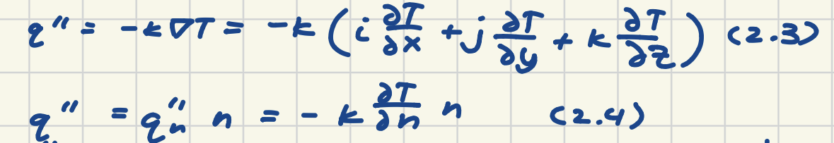 <p>heat transfer is sustained ny a temperature gradient ALONG n (n = vector perpendicular to the isotherm, qn" = perpendicular to the isotherm). Note that also the heat flux vector ca be resolved into components, such that in cartesian coorfinates, the general expression for q” is Eq. 2.3 or 2.4. <strong>q” = qn” * n!!! (Eq. 2.3)</strong></p>