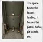 <p>PIT</p>