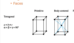 <p>primitive, body-centered</p>