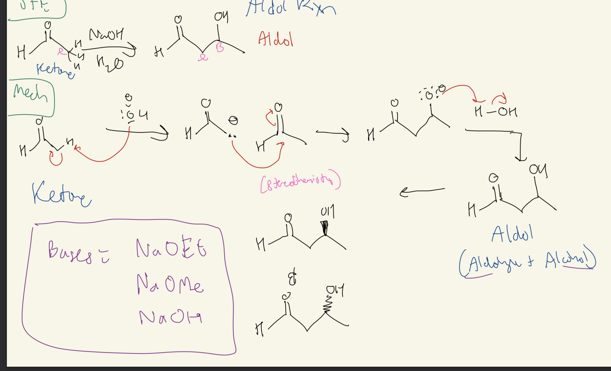 <p><strong><u>2</u> Aldehyde → Beta Hydroxy Aldehyde</strong></p><p><strong><u>2</u> Ketone → Beta Hydroxy Ketone</strong></p><p></p><p><strong>Aldol Reaction (Aldehyde + Alcohol)</strong></p>