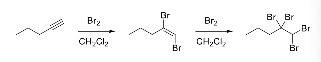 <p><strong>Anti-addition</strong></p><p>Reactant: Alkyne</p><p><strong>Reagents: X<sub>2</sub> / Ch<sub>2</sub>Cl<sub>2</sub></strong></p><p>Mechanism: pi bond acts as Nuc, attacks one of the X from X<sub>2</sub>, which also acts as Nuc: and attacks double bond, forming a <strong>bridged (triangle) intermediate</strong>. 1 equivalence of X<sub>2 </sub>yields dihaloalkene, 2 eq yields tetrahaloalkane.</p><p><strong>End Goal: add X<sub>2 </sub>across triple bond to form alkene (1 eq.) or alkane (2 eq.)</strong></p>