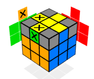 <p>Yellow edge swap Algorithm</p>