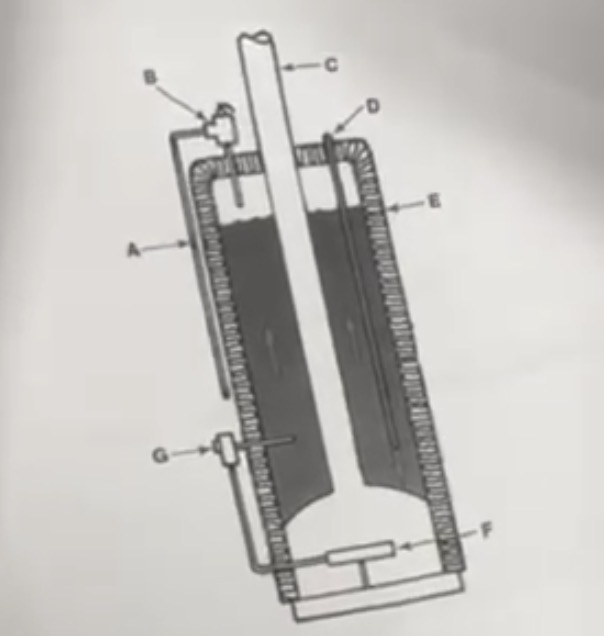 <p>What is G</p>