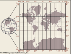 <p>a way of representing the spherical Earth on a flat surface (leads to distortion)</p>