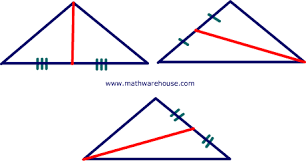 <p>Line segment that joins a vertex of a triangle to the midpoint of the opposite side</p>