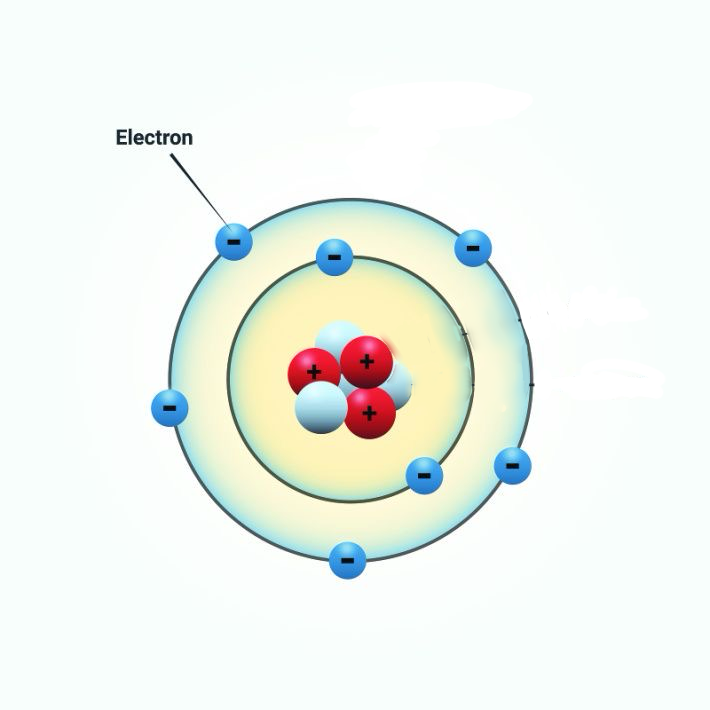 <p>Electron </p>