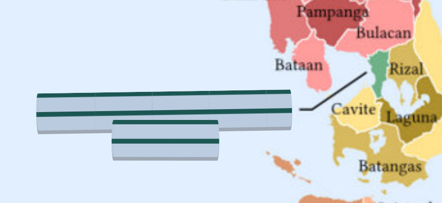 <p>Region <br>Provinces</p>
