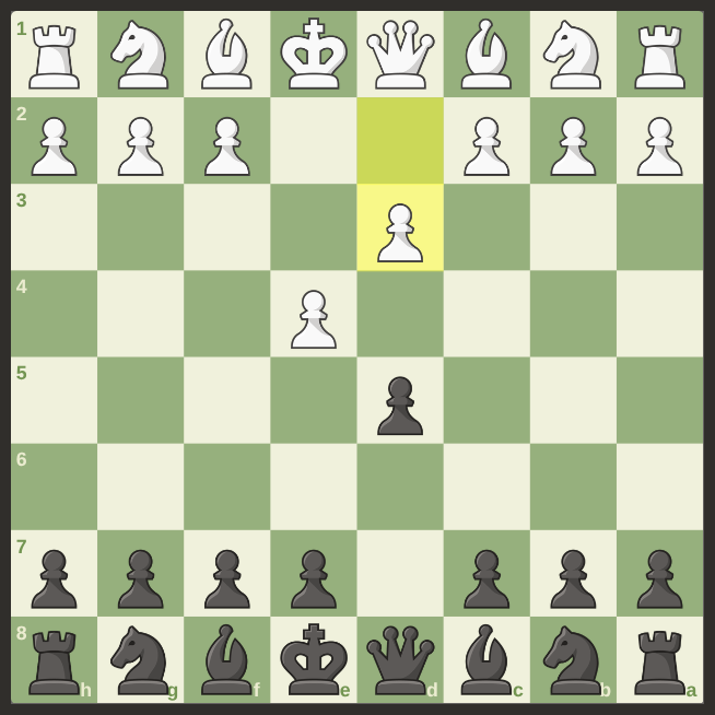 <p>What do you do in this position?</p>