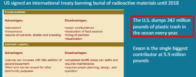<p>Waste Disposal in the Sea</p><p>garbage, sewage, radioactive material</p><p>US signed an international treaty banning burial of radioactive materials until 2018</p><p>The U.S. dumps 242 million</p><p>pounds of plastic trash in</p><p>the ocean every year.</p><p>Exxon is the single biggest</p><p>contributor at 5.9 million</p><p>pounds</p>