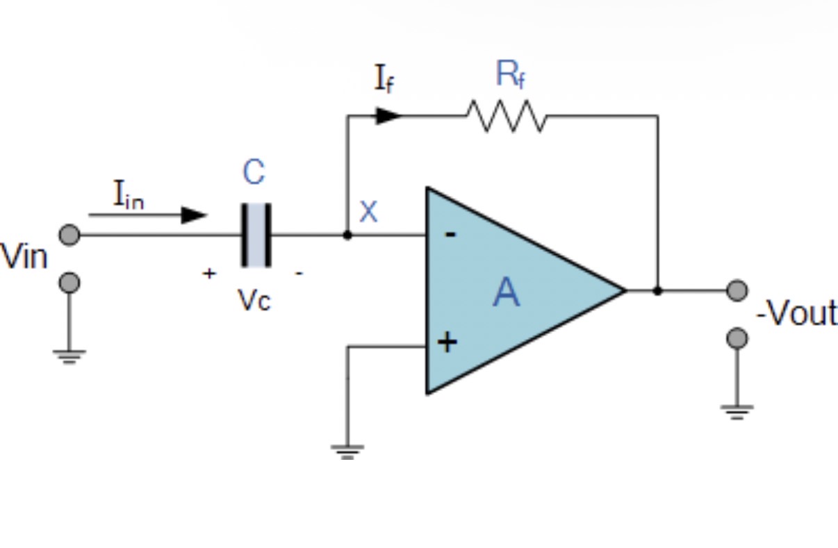 <p>Differentiator OpAmp</p>