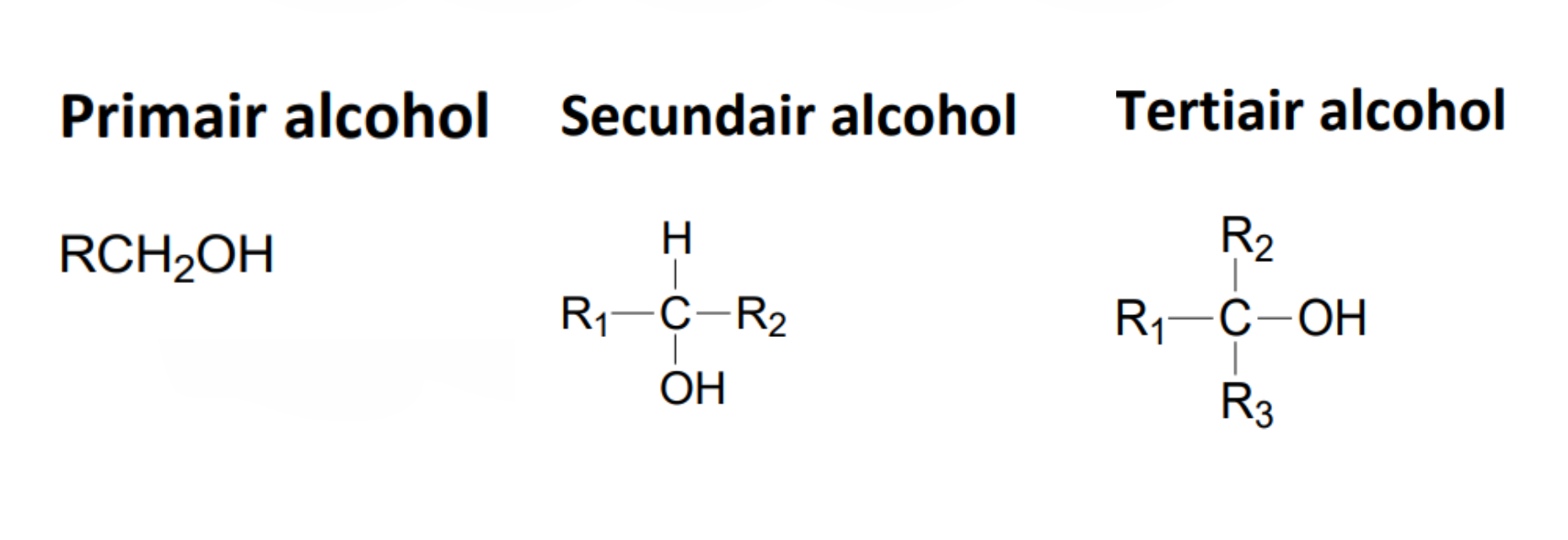 <p>- <strong>primair alcohol:</strong></p><ul><li><p>bij een primair alcohol is het C-atoom dat de alcoholfunctie draagt, gebonden aan 1 radicaal</p></li></ul><p></p><p>- <strong>secundair alcohol:</strong></p><ul><li><p>bij een secundair alcohol is het C-atoom dat de alcoholfunctie draagt, gebonden aan 2 radicalen</p></li></ul><p></p><p>- <strong>tertiair alcohol:</strong></p><ul><li><p>bij een tertiair alcohol is het C-atoom dat de alcogolfunctie draagt, gebonden aan 3 radicalen</p></li></ul><p></p>