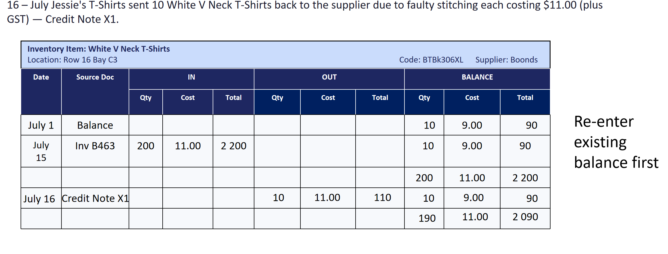 <ul><li><p>business sends inventory back to the supplier - only on a credit base</p></li><li><p>evidenced by a credit note issued by supplier - they keep a copy for accounting records and purposes</p></li></ul><p></p><ul><li><p>suppliers have to accept returns for faulty or damaged goods but can also accept them for other reasons like building a relationship with their customers - change of mind</p></li></ul><p></p>