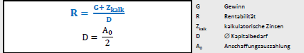 <p>Gehört zu den <strong>klassisch statischen Verfahren, </strong>ist einer Weiterentwicklung der Kosten- und Gewinnvergleichsrechnung</p><p></p><p>Entscheidungskriterium ist:</p><p>Wahl der Investition mit der<strong> größten Rentabilität</strong> und Verzicht auf Projekte, deren Rentabilität kleiner ist als geforderte Mindestverzinsung</p><p></p><p>Berechnung:</p><p>siehe Bild</p><p></p>
