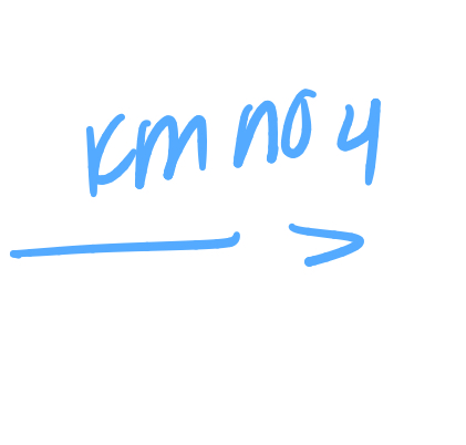 <p>what does this create?</p>