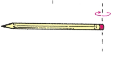 <p>where is the mass?</p>