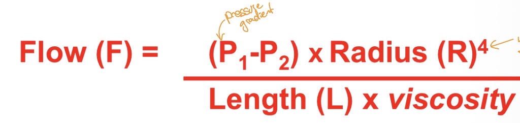 <p>Which law is this?</p>
