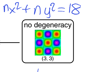 <p>there is only one state where you can get 18 </p>