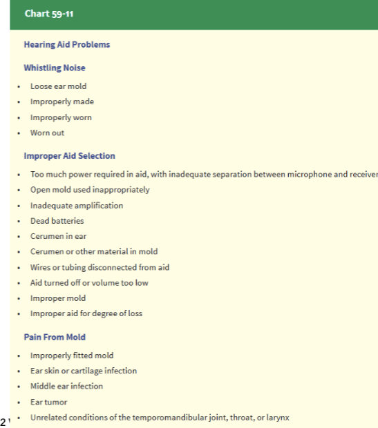 <p>Device through which speech and environmental sounds are received by a microphone, converted to electrical signals, amplified, and reconverted to acoustic signals</p>