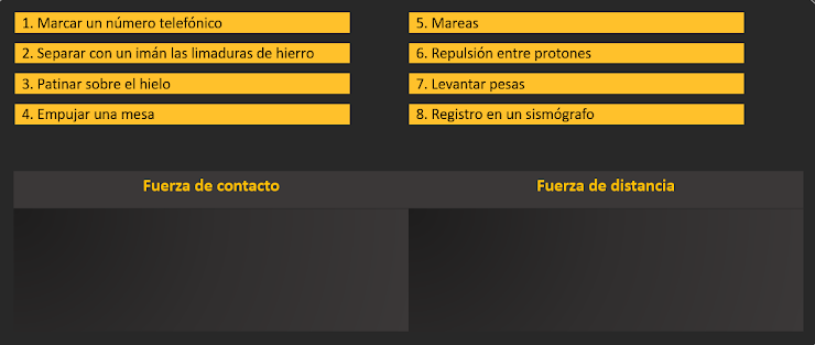 <ol start="3"><li><p><span><span>Clasifica las siguientes situaciones según sea el caso del efecto de la fuerza aplicada.</span></span></p></li></ol><p></p>