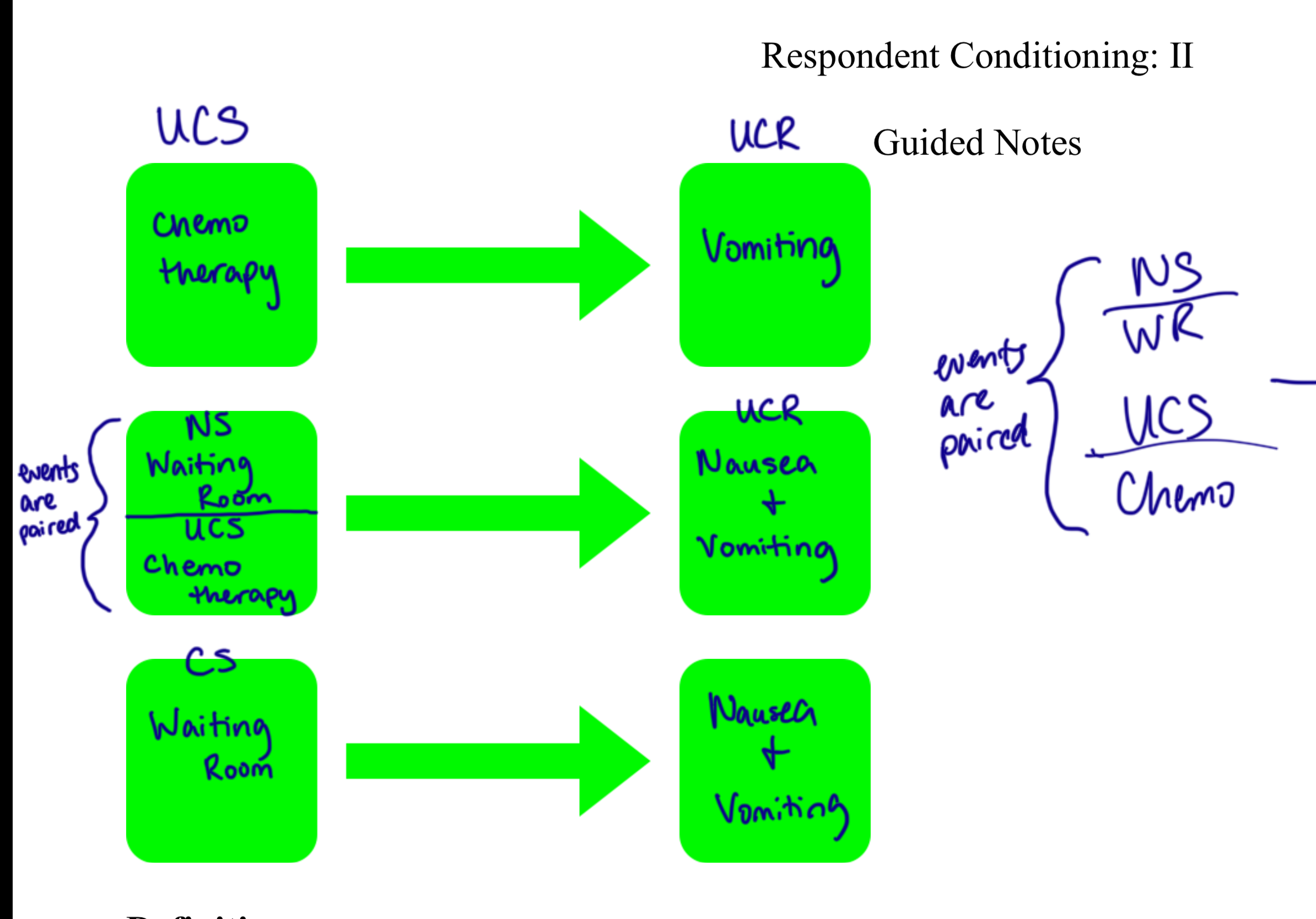 knowt flashcard image