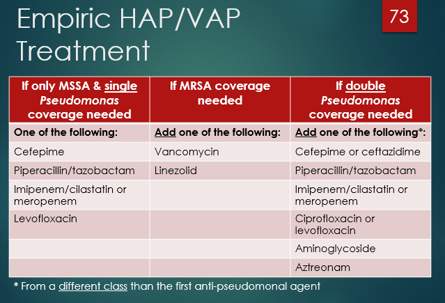 <p>know the logic </p><p></p>