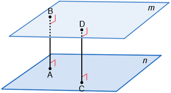 <p>planes that do not intersect. A line and a plane that do not intersect are also parallel.</p>