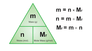 <ul><li><p>Number of moles of <strong>known</strong> substance → number of moles = mass ÷ molar mass (n = m/M)</p></li><li><p>Number of moles of <strong>unknown</strong> substance → coefficient of want ÷ coefficient of have X moles have</p></li><li><p>Calculate the mass of your <strong>unknown</strong> substance → mass = number of moles X molar mass (m = n X m)</p></li></ul><p></p>