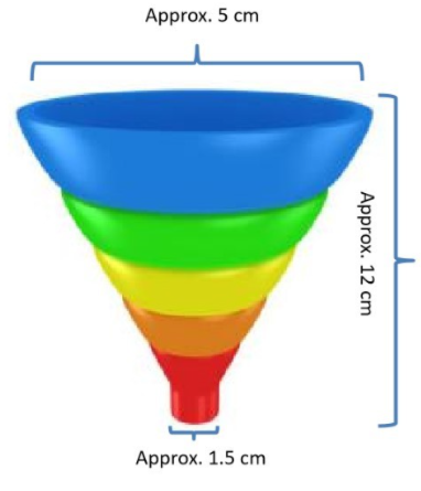 <p>-funnel shaped </p><p>-12 cm long </p><p>-greatest width of 5cm, tapers to a width of 1.5cm at the upper oesophagus </p>
