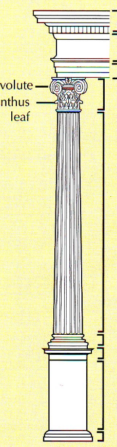 <p> what civilization is this from?</p>