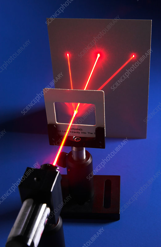 <p>What are diffraction gratings?</p>