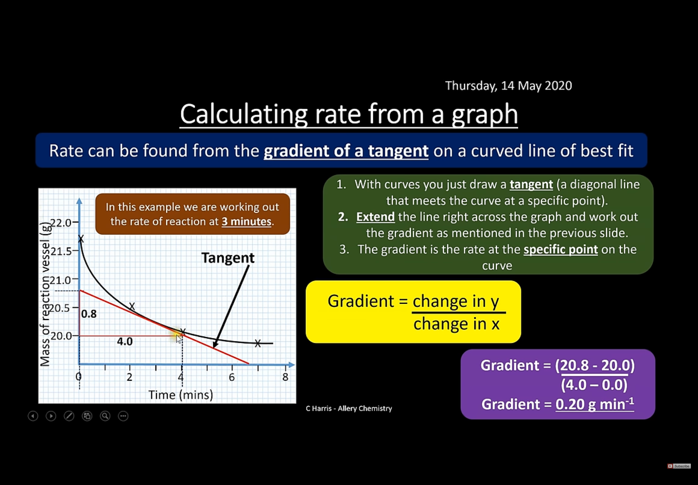 knowt flashcard image