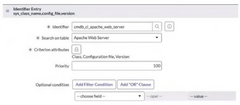 <p>D. A new Apache Web Server CI is created.</p>