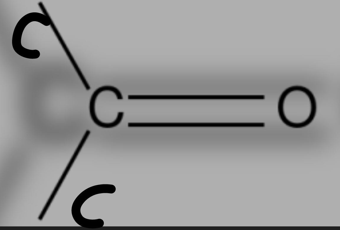 <p>Grp caractéristique</p>