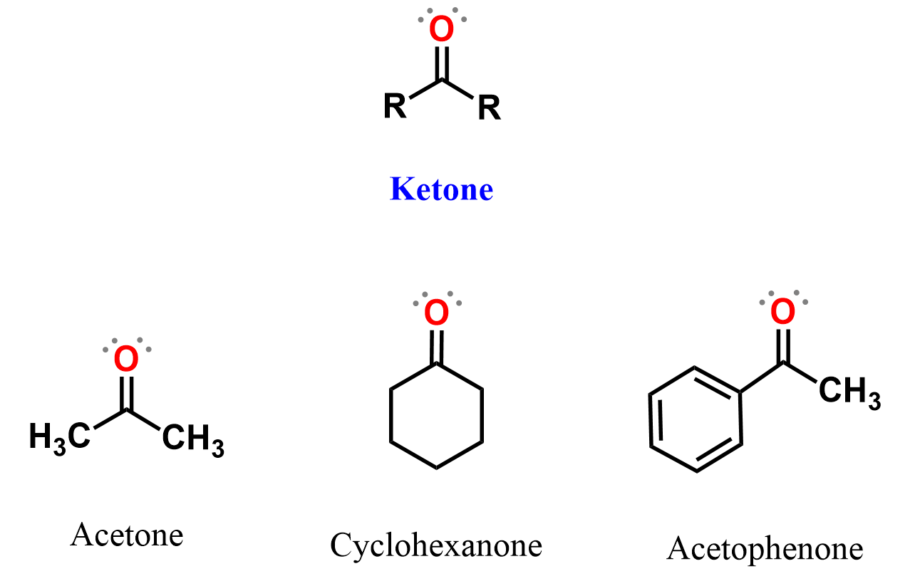 <p>Found in keto- type sugar</p>