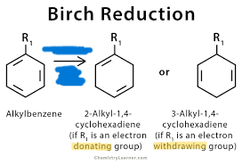 <p>Birch Reduction</p>